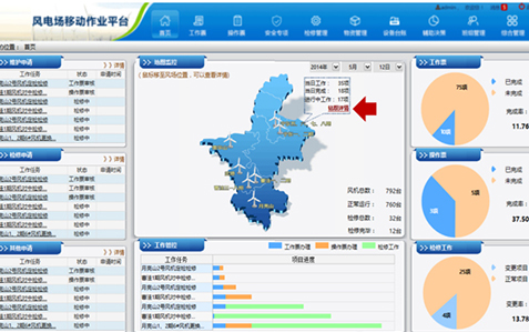 新能源移动作业一体化平台