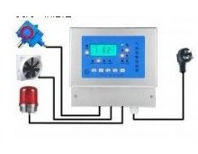 氧气浓度含量报警器