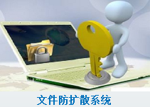  文件防扩散系统
