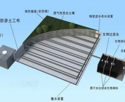 污水处理的生命桥黑子光化技术系统