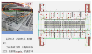室内分布方案设计