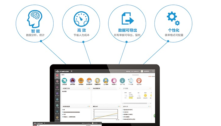 法尔云工地后台