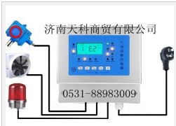 可燃气浓度报警器
