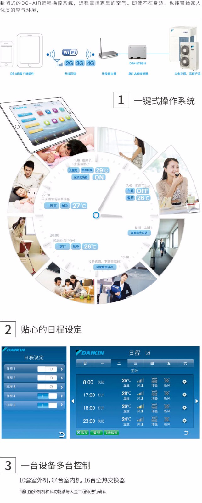DS-AIR远程控制系统