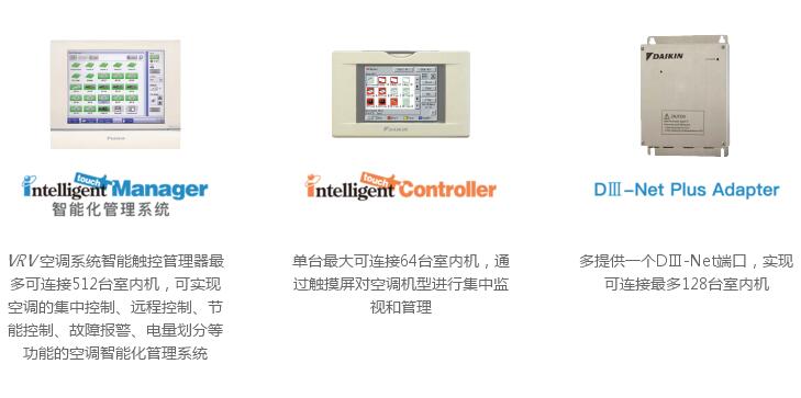 商用智能控制系统