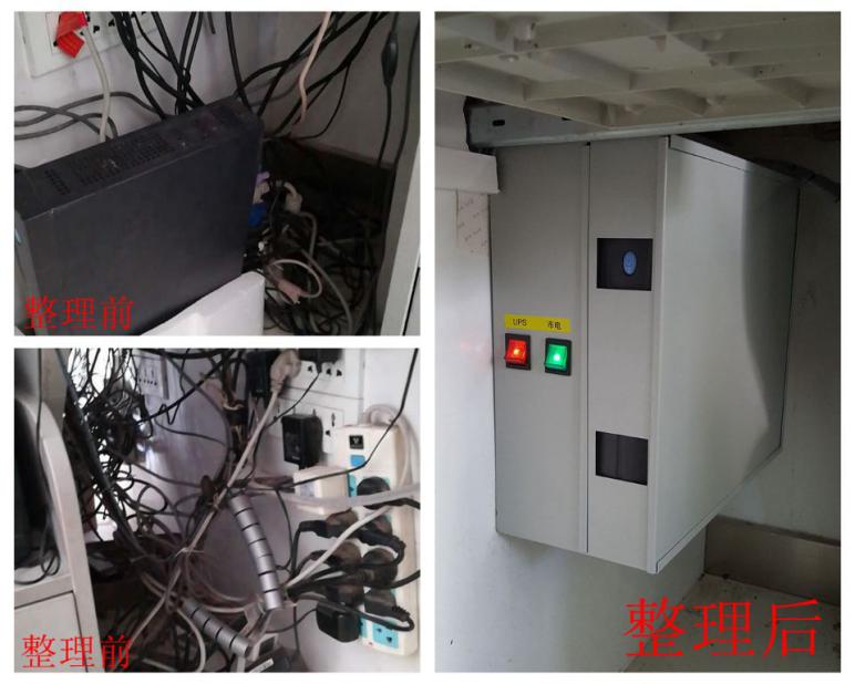 智能终端理线盒