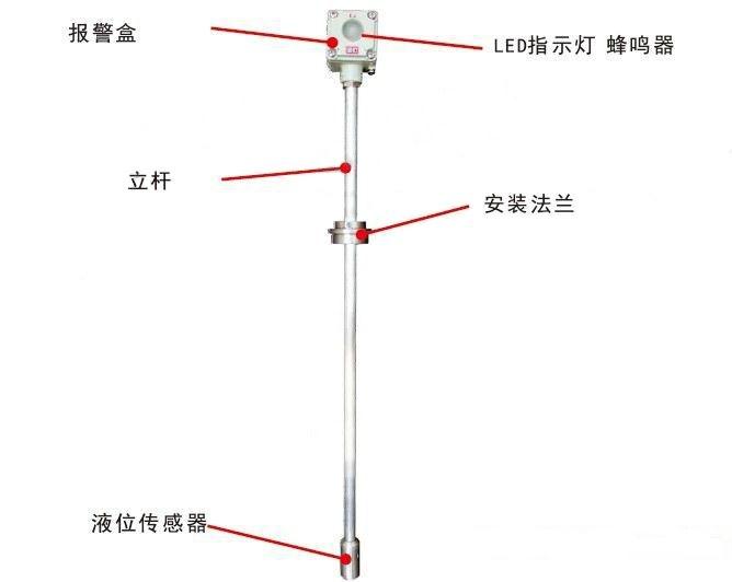 加油站高液位报警器